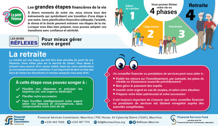 infographic retirement